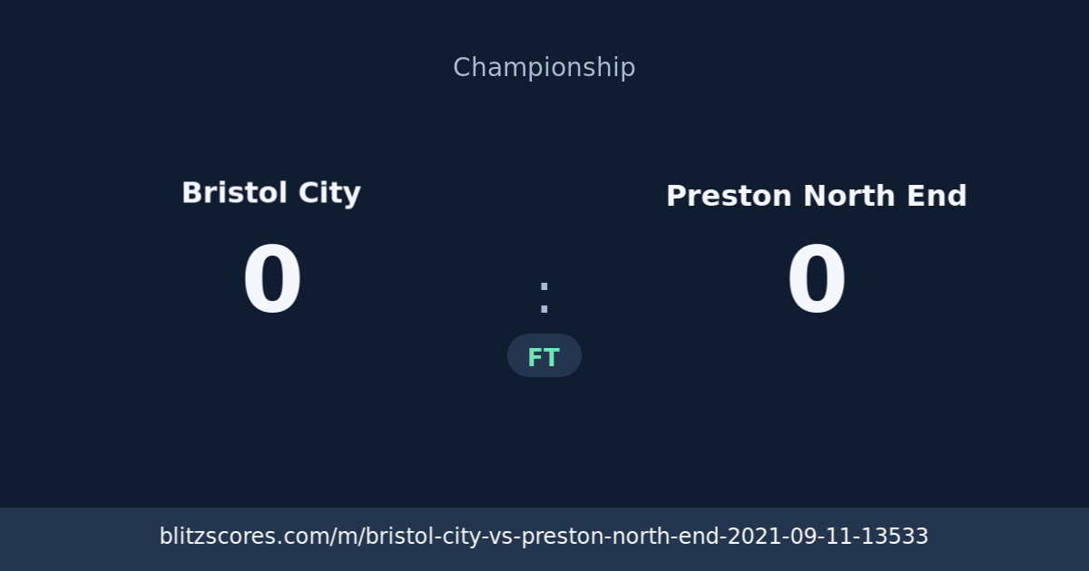 Bristol City vs Preston North End score card