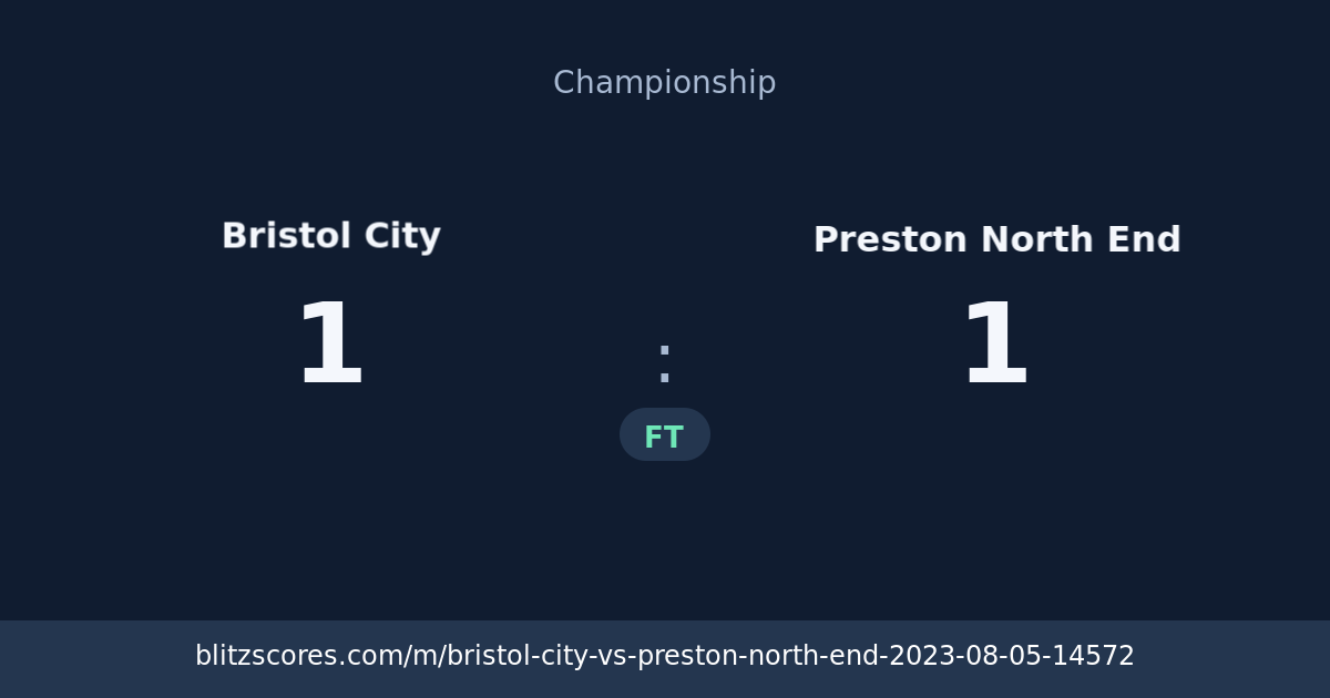 Bristol City vs Preston North End score card
