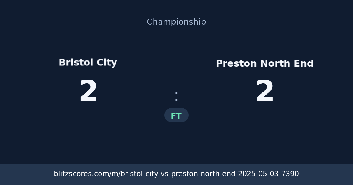 Bristol City vs Preston North End score card