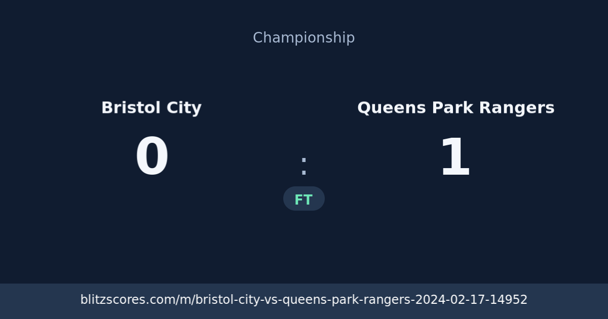 Bristol City vs Queens Park Rangers score card