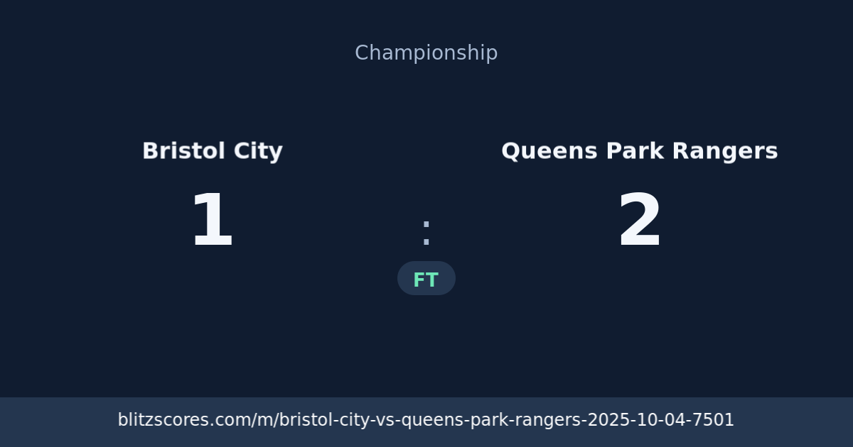 Bristol City vs Queens Park Rangers score card