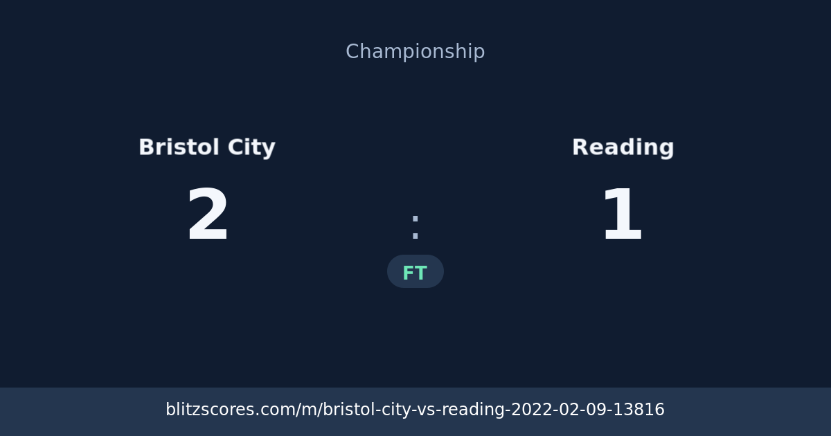 Bristol City vs Reading score card