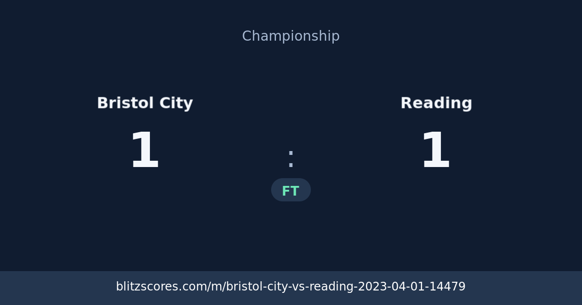 Bristol City vs Reading score card