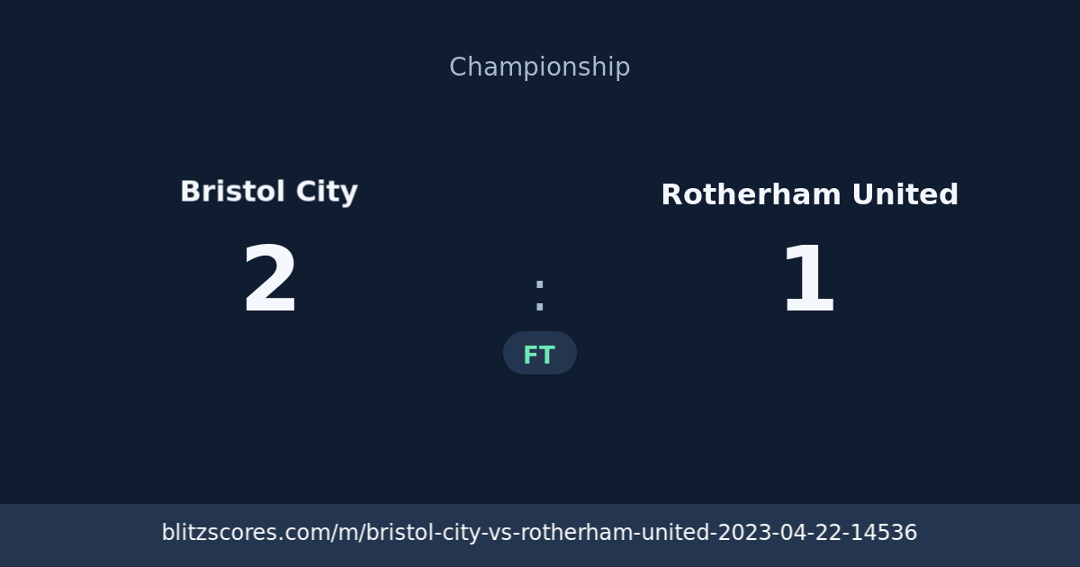 Bristol City vs Rotherham United score card