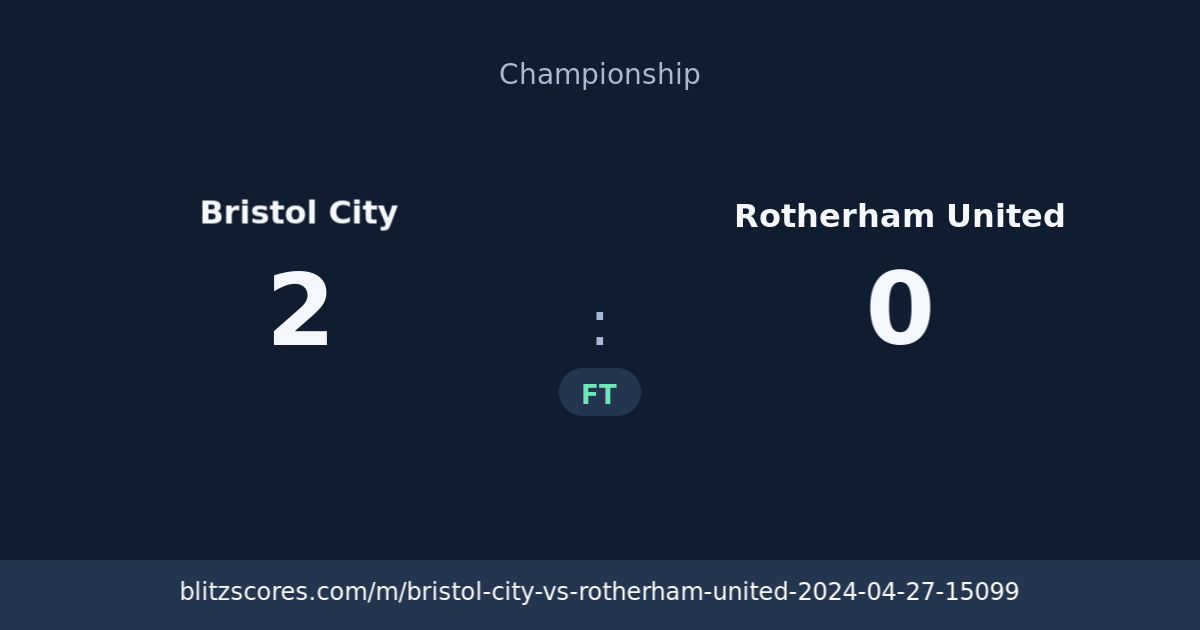 Bristol City vs Rotherham United score card