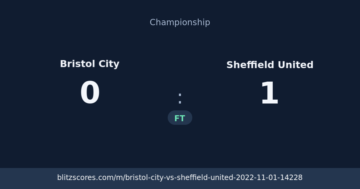 Bristol City vs Sheffield United score card