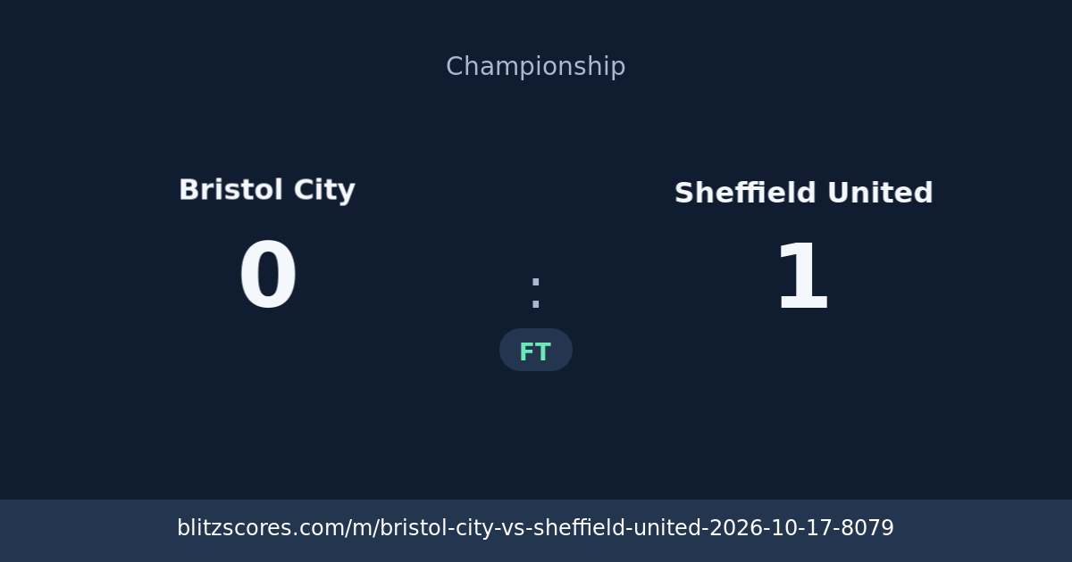 Bristol City vs Sheffield United score card