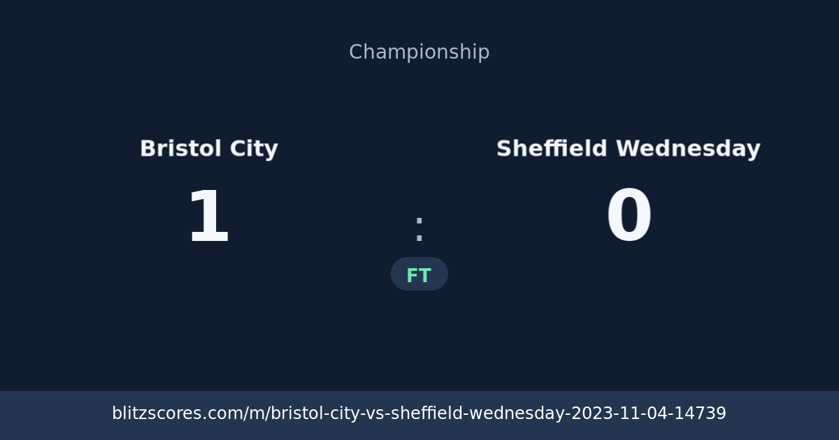 Bristol City vs Sheffield Wednesday score card
