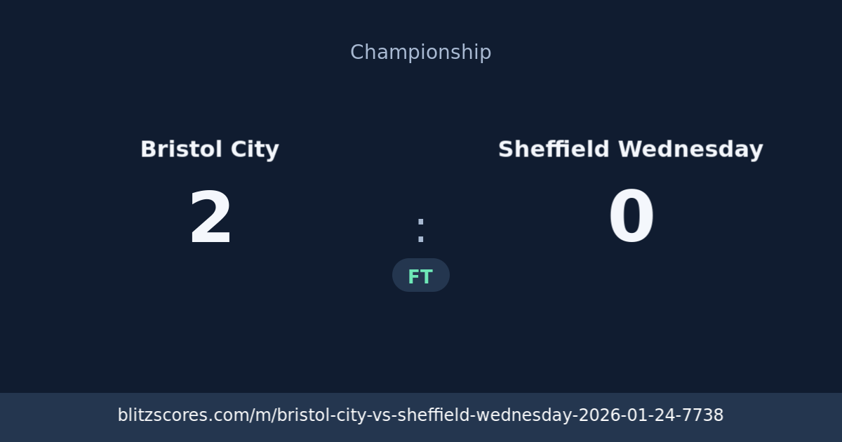 Bristol City vs Sheffield Wednesday score card