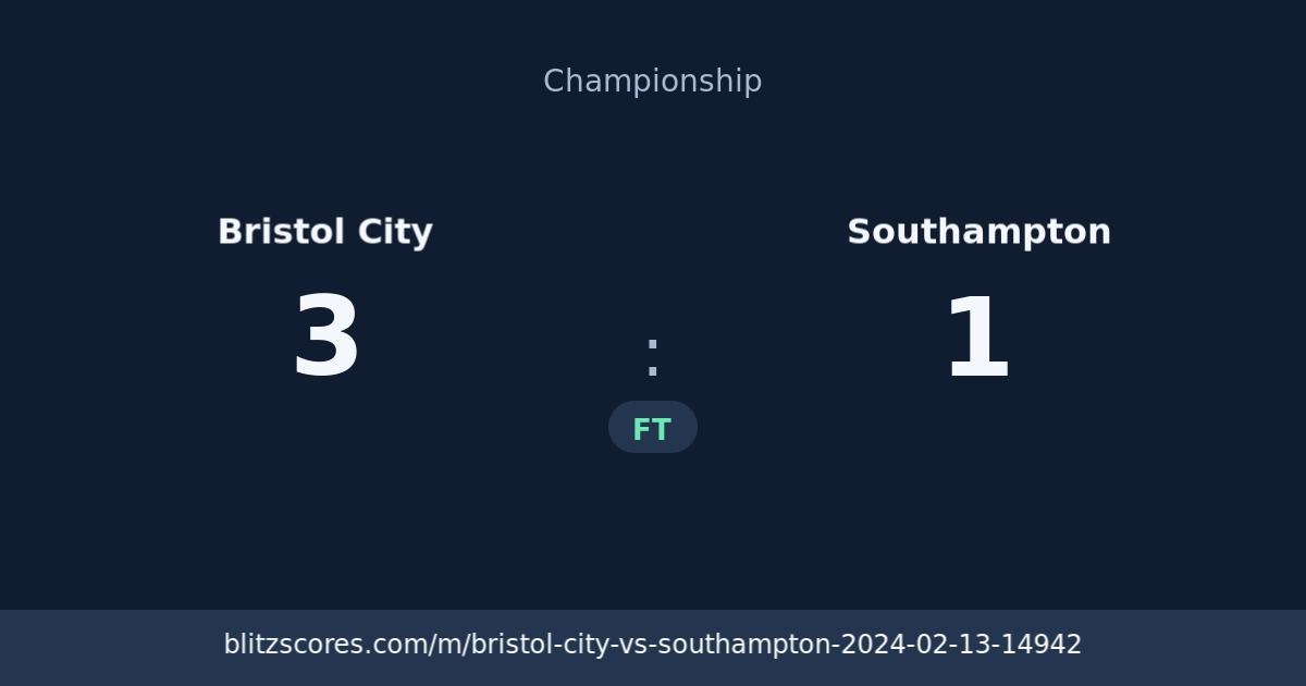 Bristol City vs Southampton score card