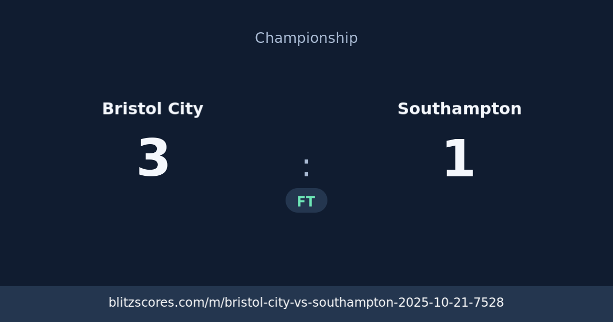 Bristol City vs Southampton score card