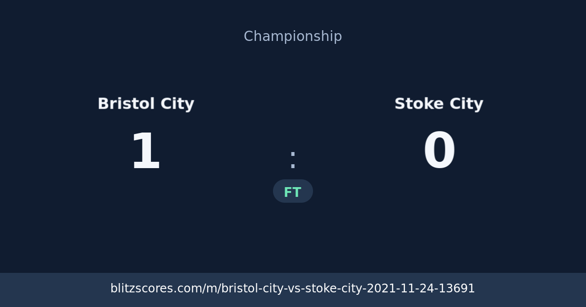 Bristol City vs Stoke City score card