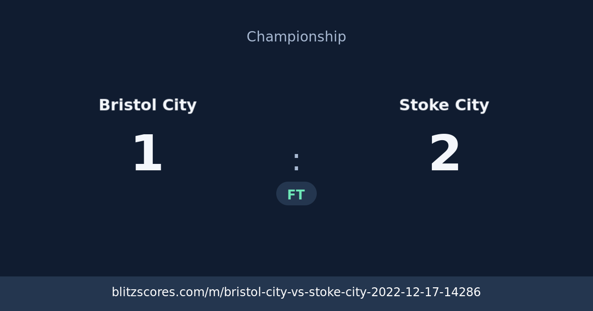 Bristol City vs Stoke City score card