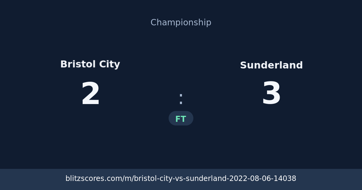 Bristol City vs Sunderland score card