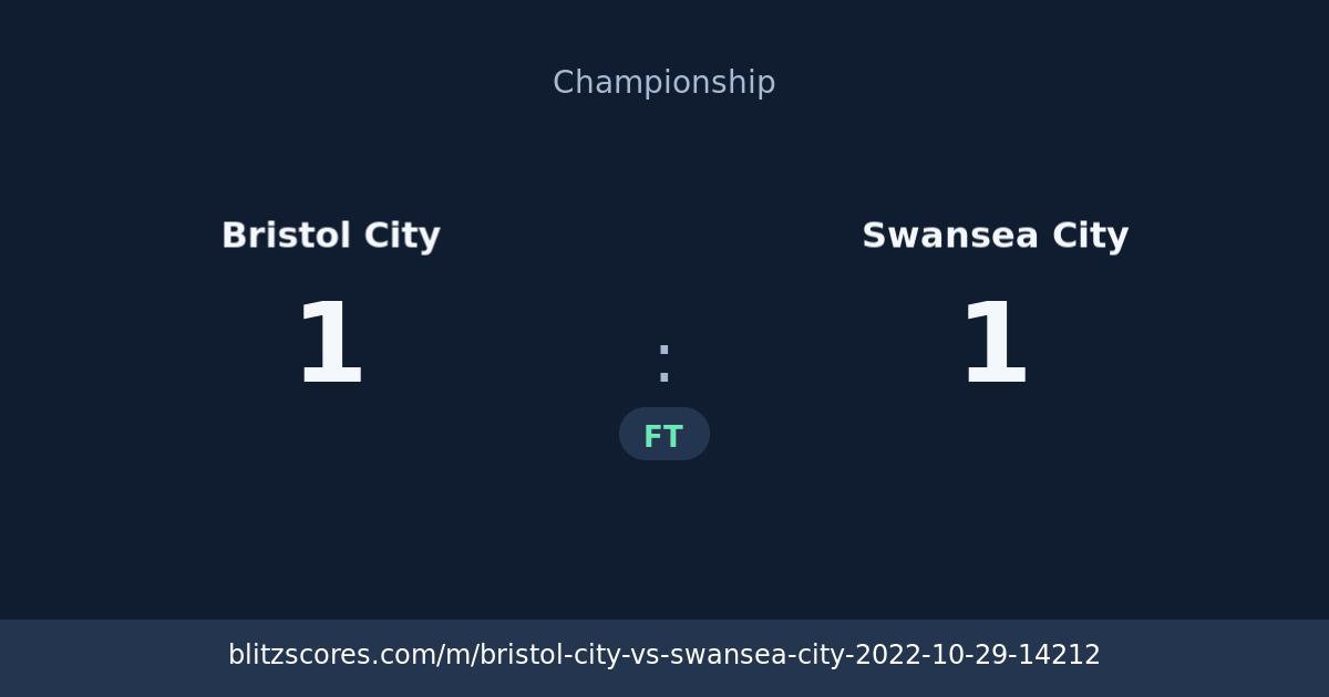 Bristol City vs Swansea City score card