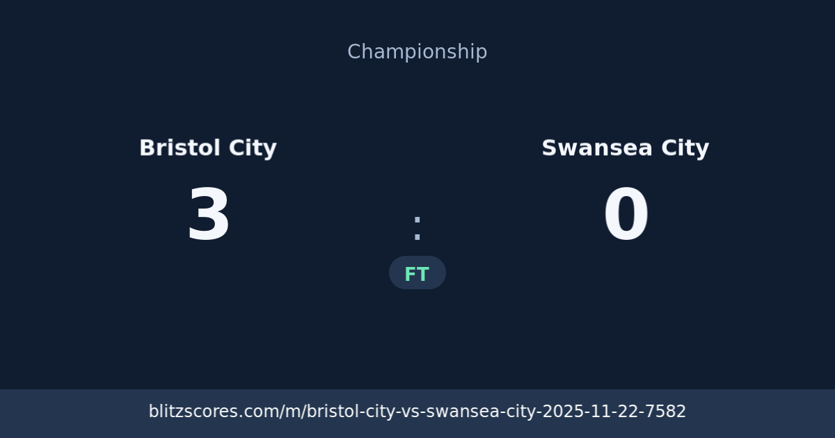 Bristol City vs Swansea City score card