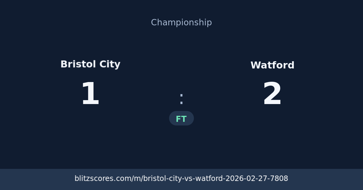 Bristol City vs Watford score card