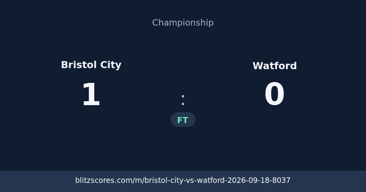 Bristol City vs Watford score card