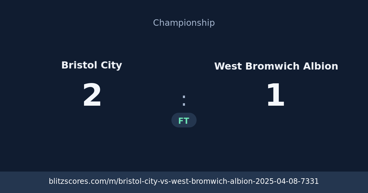 Bristol City vs West Bromwich Albion score card