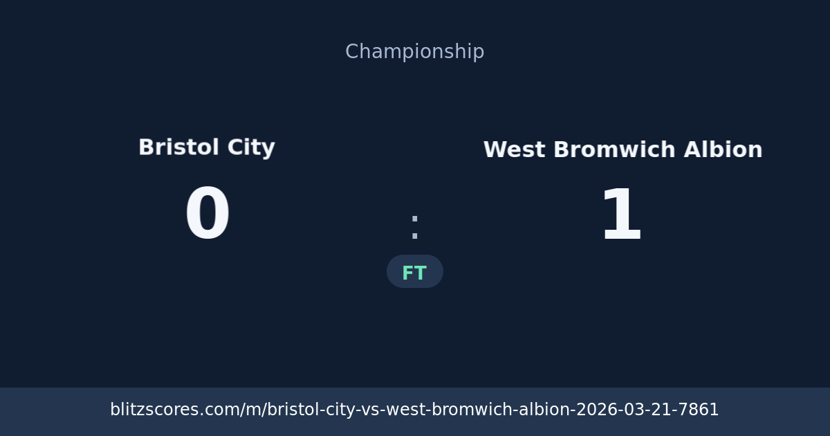 Bristol City vs West Bromwich Albion score card