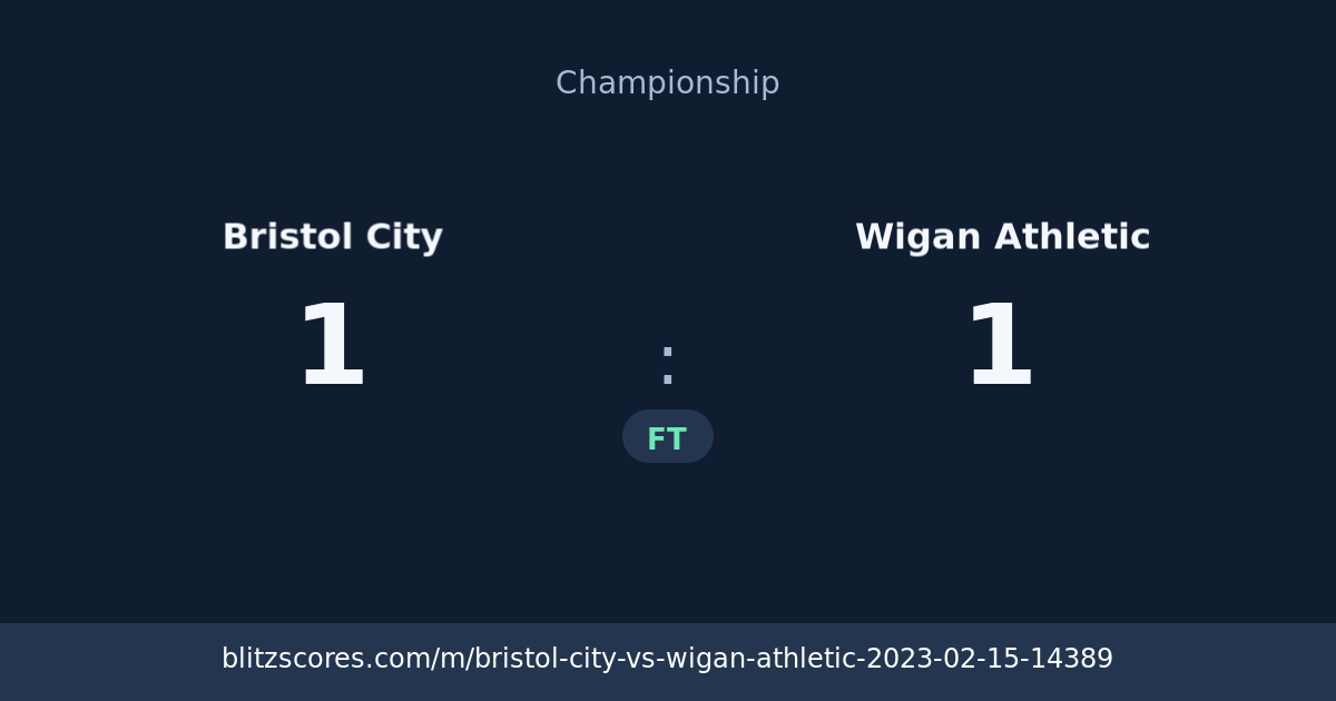 Bristol City vs Wigan Athletic score card