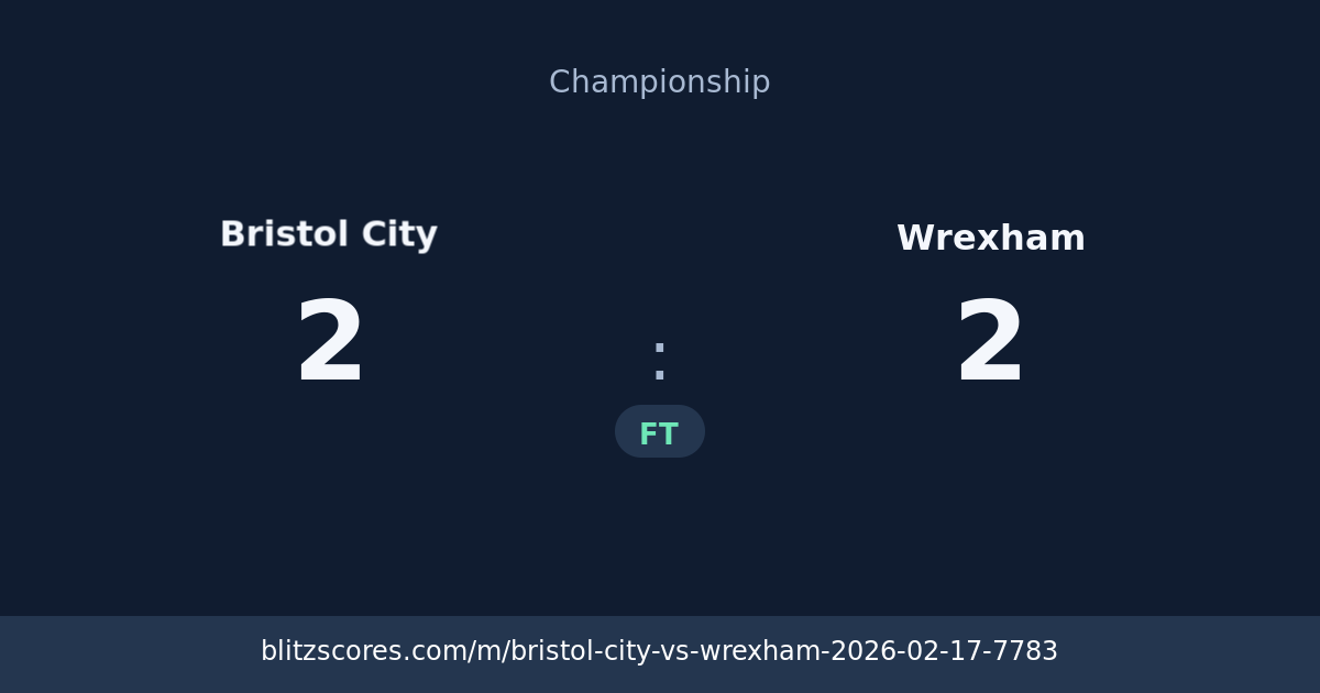 Bristol City vs Wrexham score card