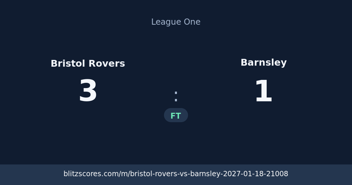 Bristol Rovers vs Barnsley score card
