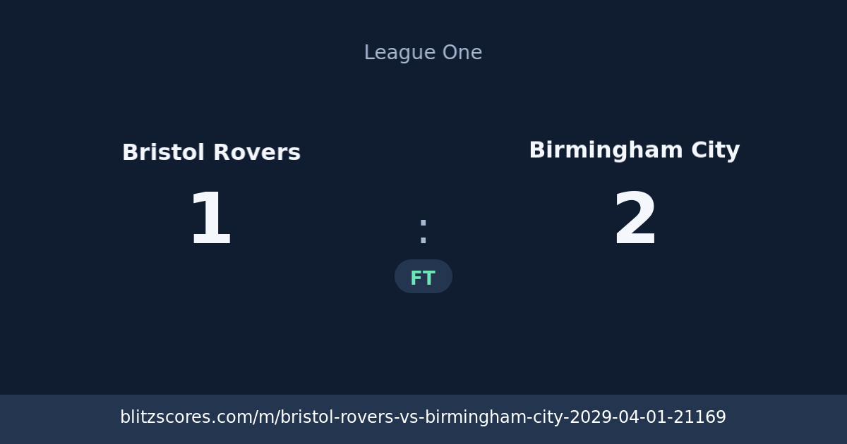 Bristol Rovers vs Birmingham City score card