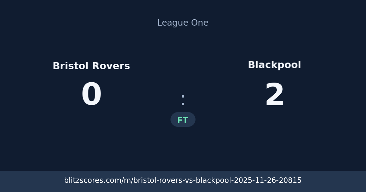 Bristol Rovers vs Blackpool score card