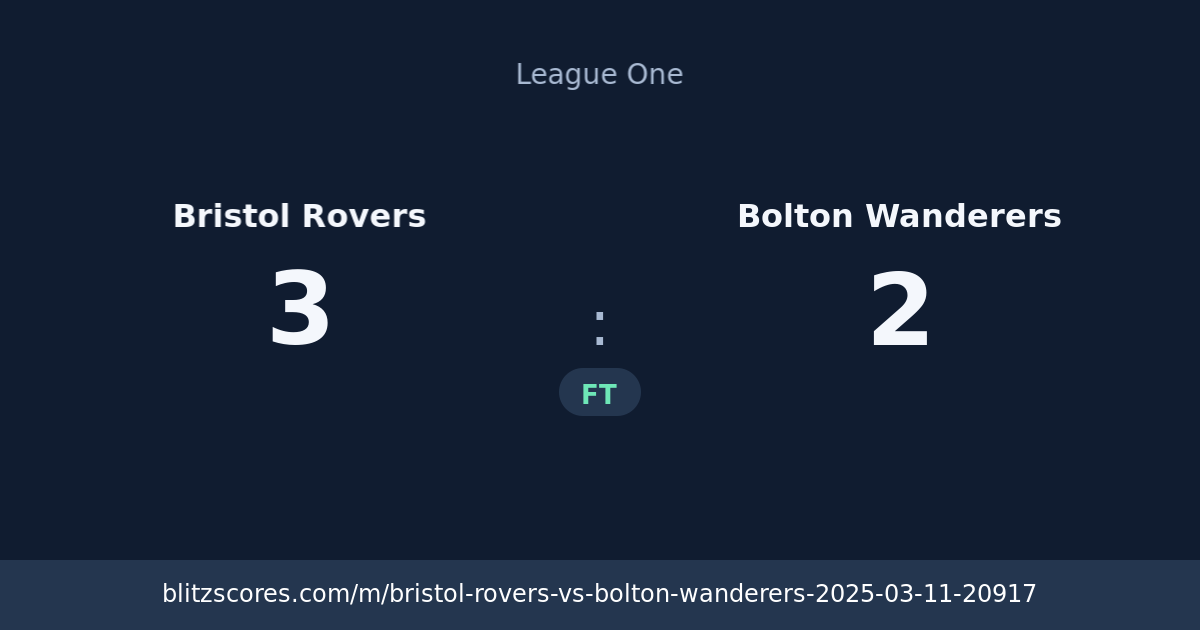 Bristol Rovers vs Bolton Wanderers score card