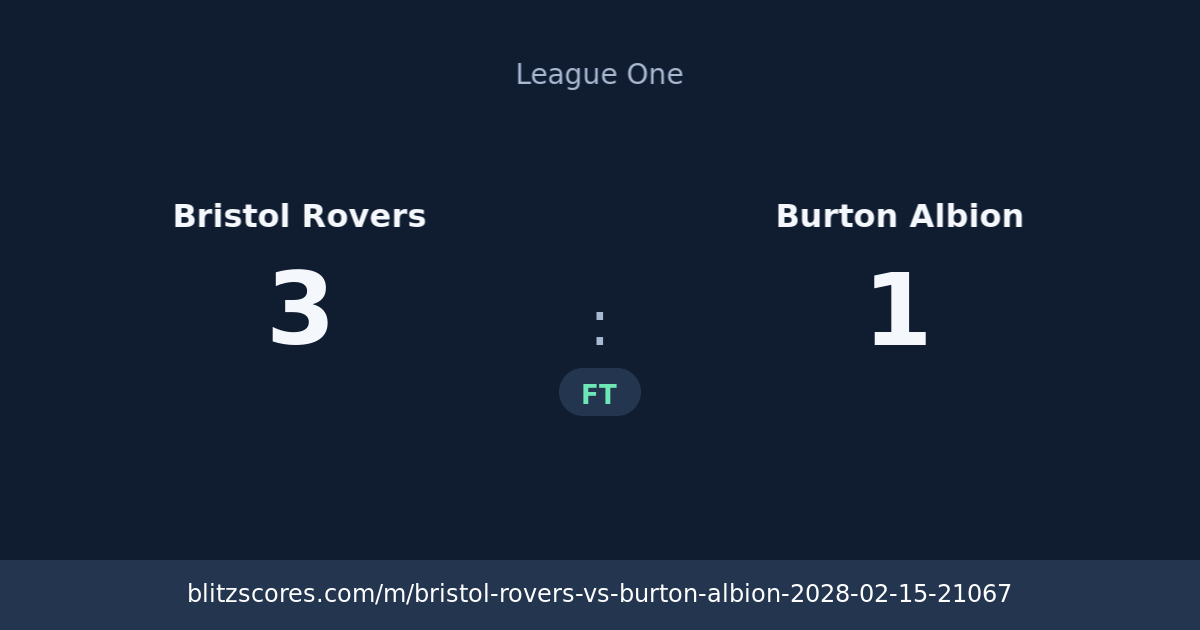 Bristol Rovers vs Burton Albion score card
