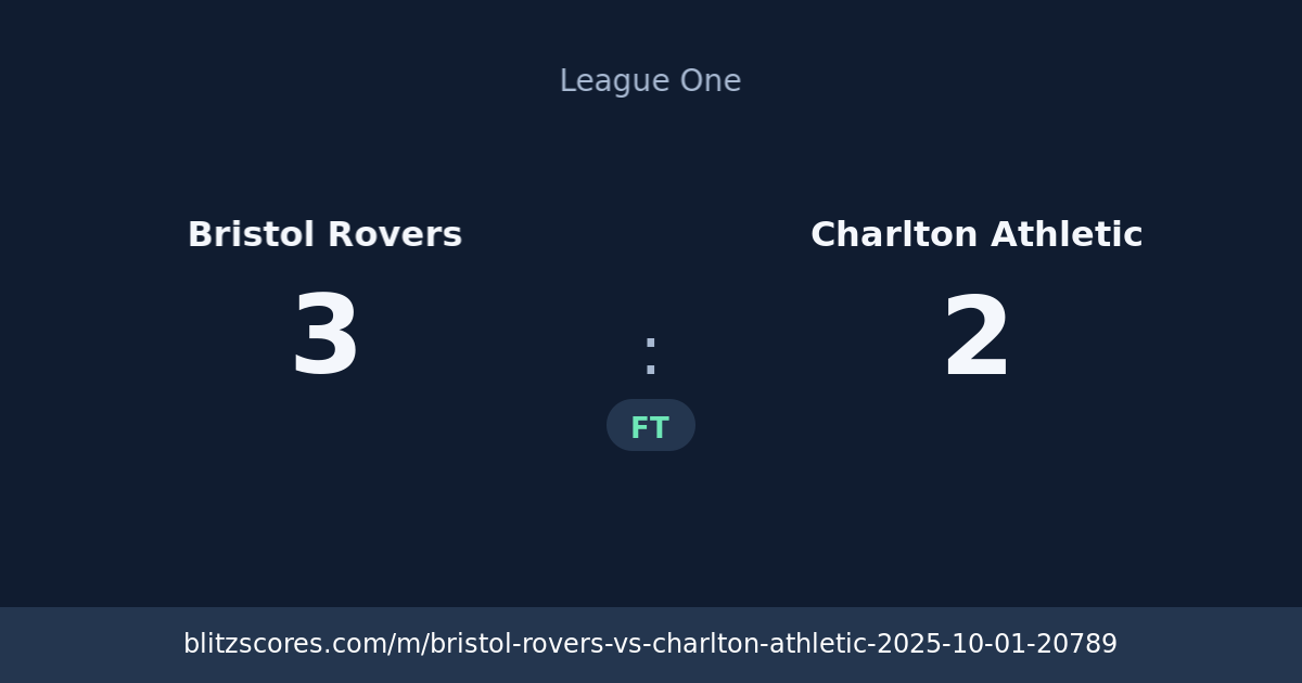 Bristol Rovers vs Charlton Athletic score card