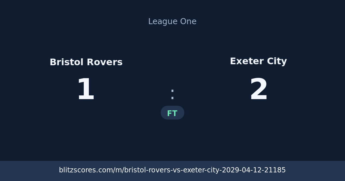 Bristol Rovers vs Exeter City score card