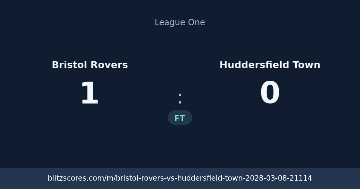 Bristol Rovers vs Huddersfield Town score card