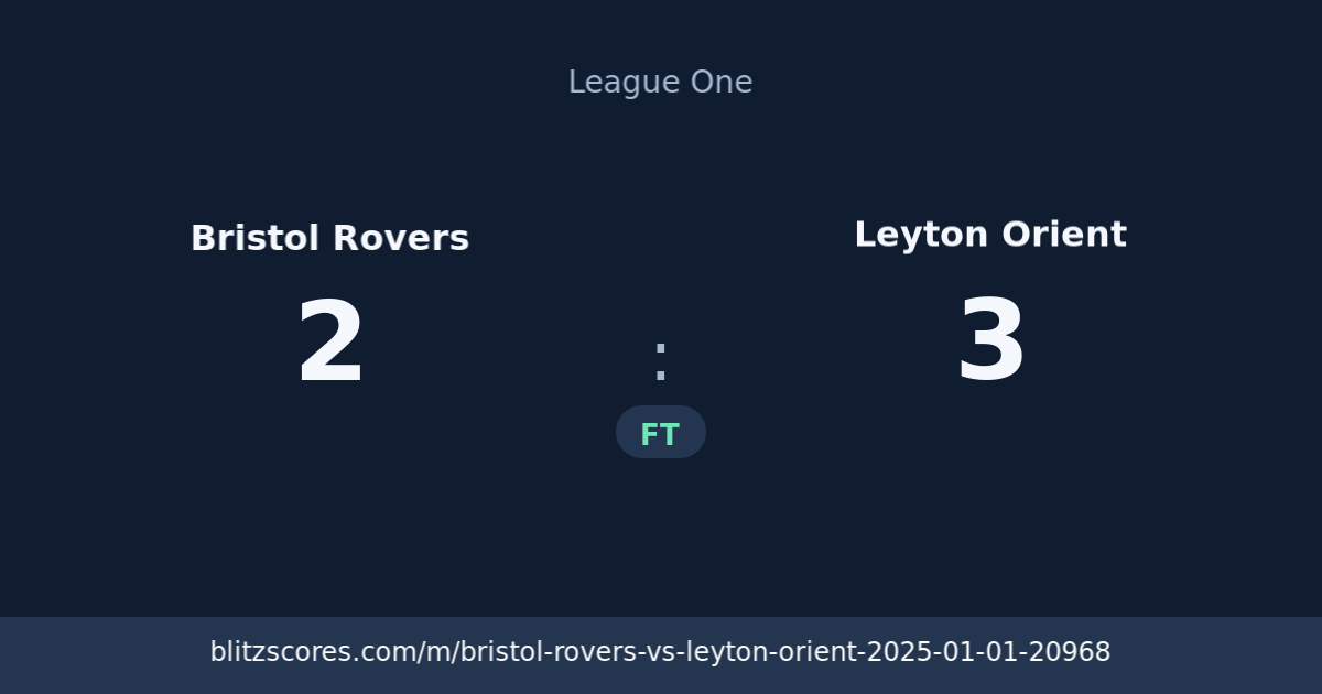 Bristol Rovers vs Leyton Orient score card