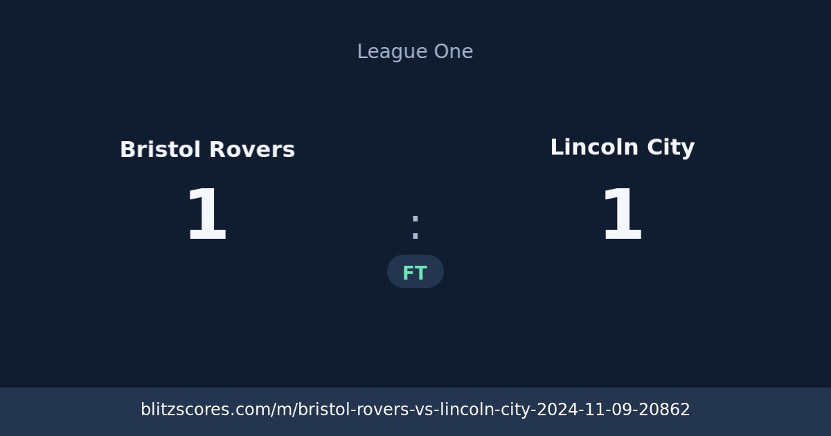 Bristol Rovers vs Lincoln City score card