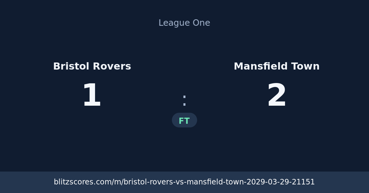 Bristol Rovers vs Mansfield Town score card