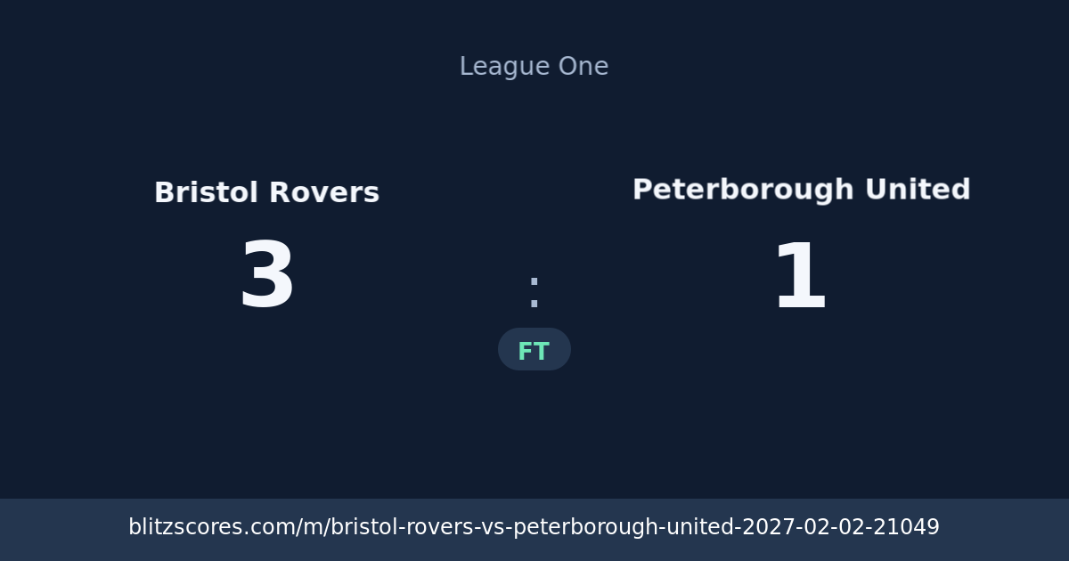 Bristol Rovers vs Peterborough United score card