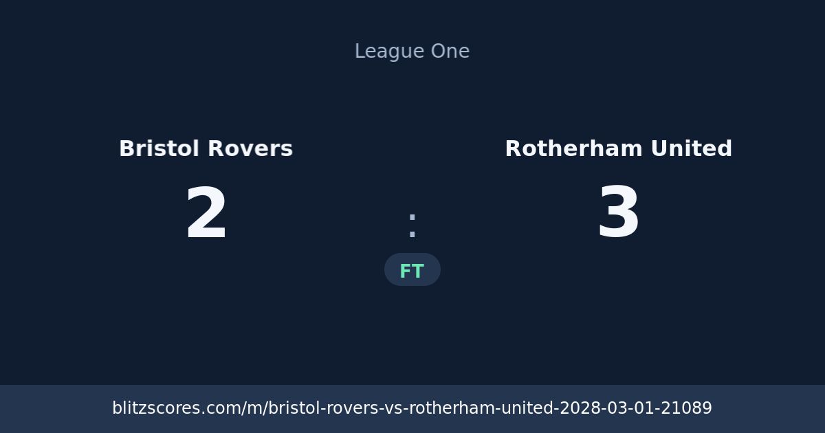 Bristol Rovers vs Rotherham United score card