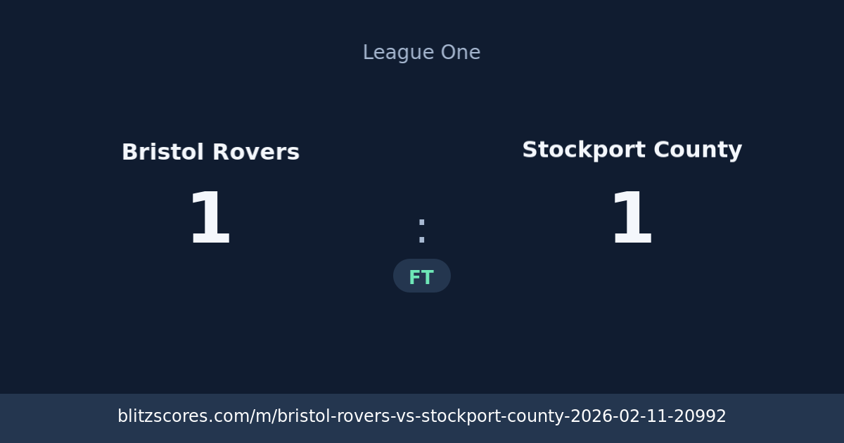 Bristol Rovers vs Stockport County score card
