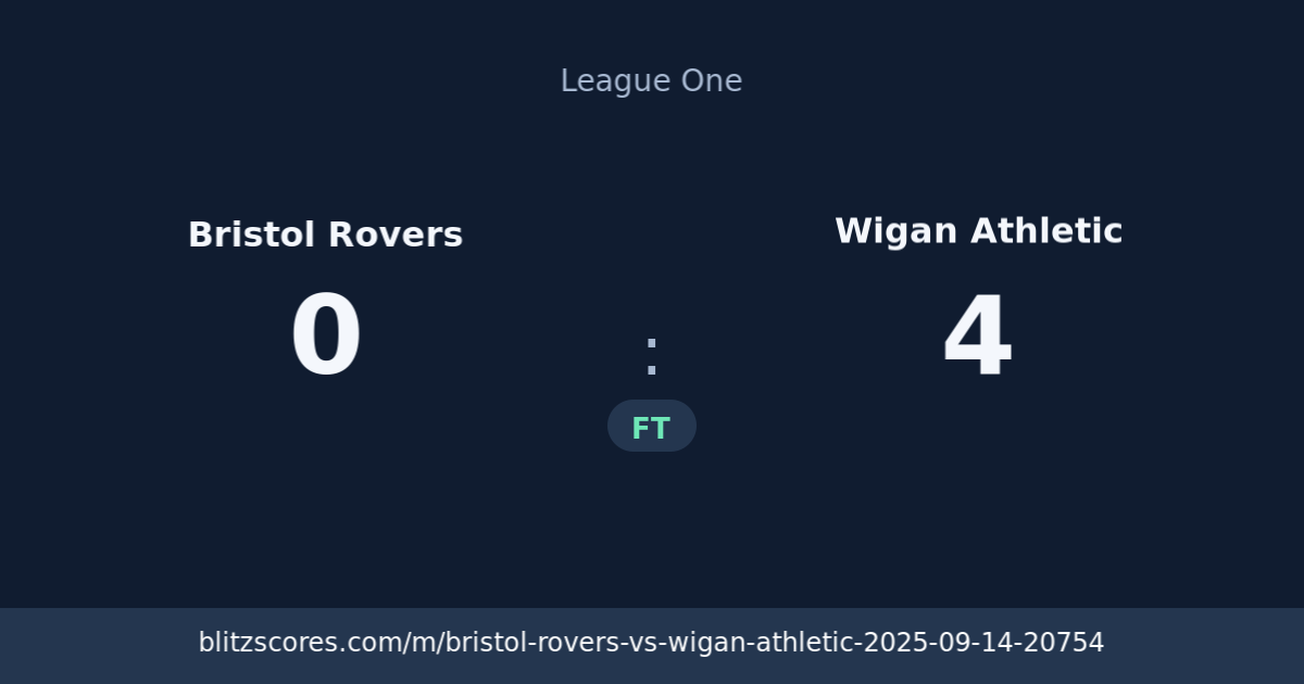 Bristol Rovers vs Wigan Athletic score card