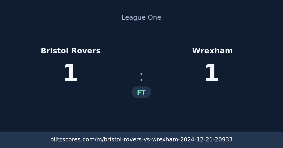 Bristol Rovers vs Wrexham score card