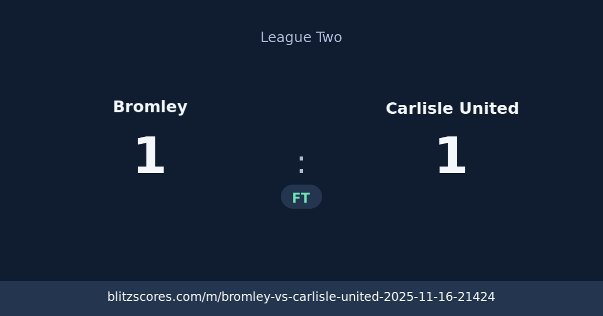 Bromley vs Carlisle United score card