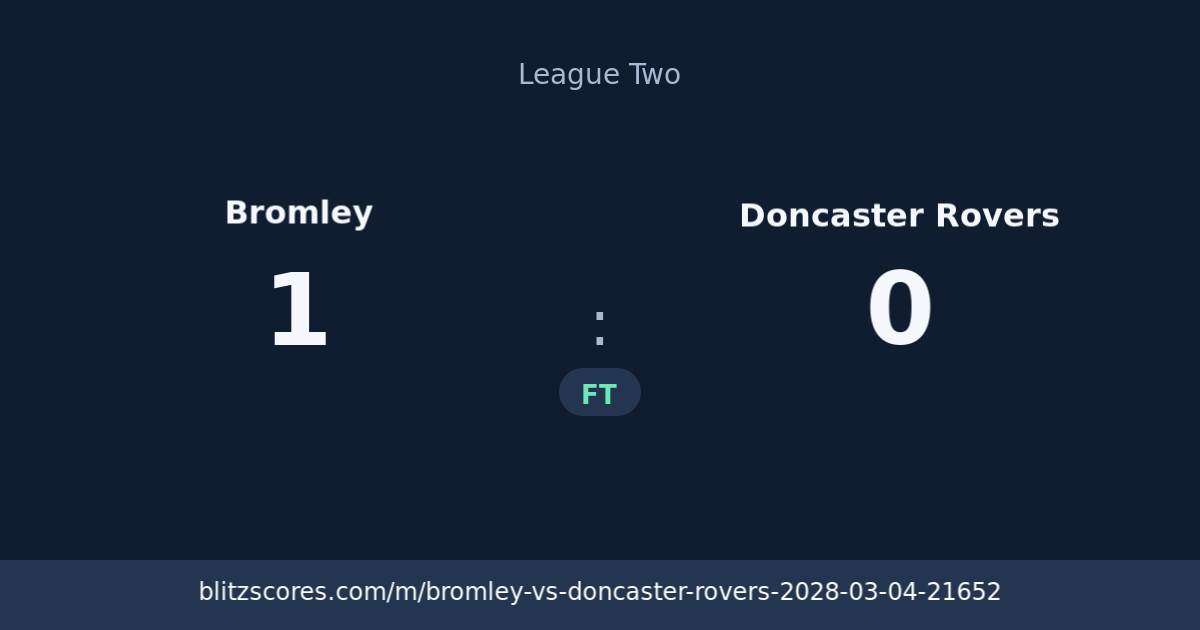 Bromley vs Doncaster Rovers score card