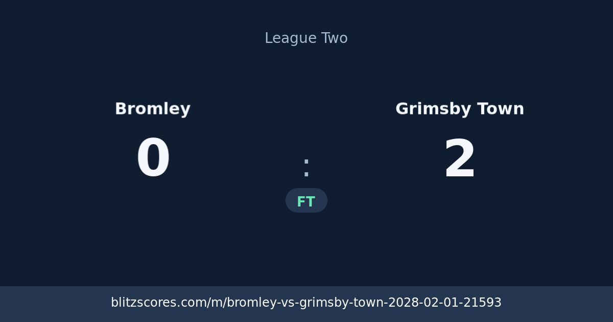 Bromley vs Grimsby Town score card