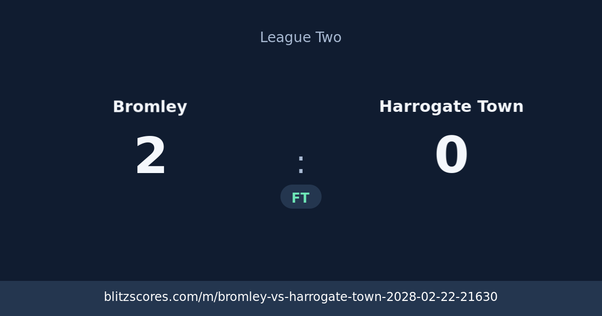 Bromley vs Harrogate Town score card