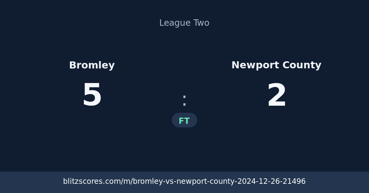 Bromley vs Newport County score card