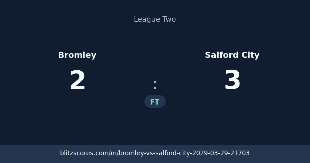 Bromley vs Salford City score card