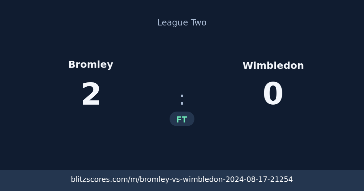 Bromley vs Wimbledon score card