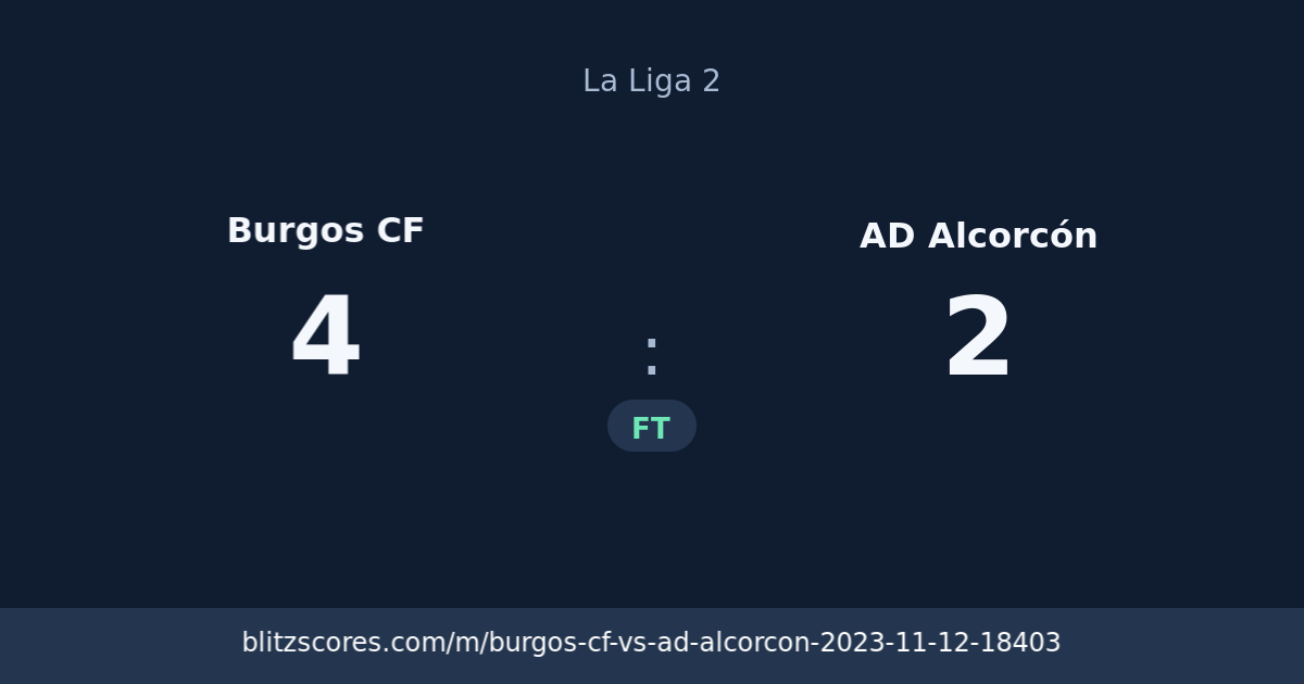 Burgos CF vs AD Alcorcón score card